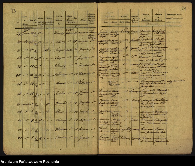 Obraz 15 z jednostki "Księga urodzeń, małżeństw i zgonów"