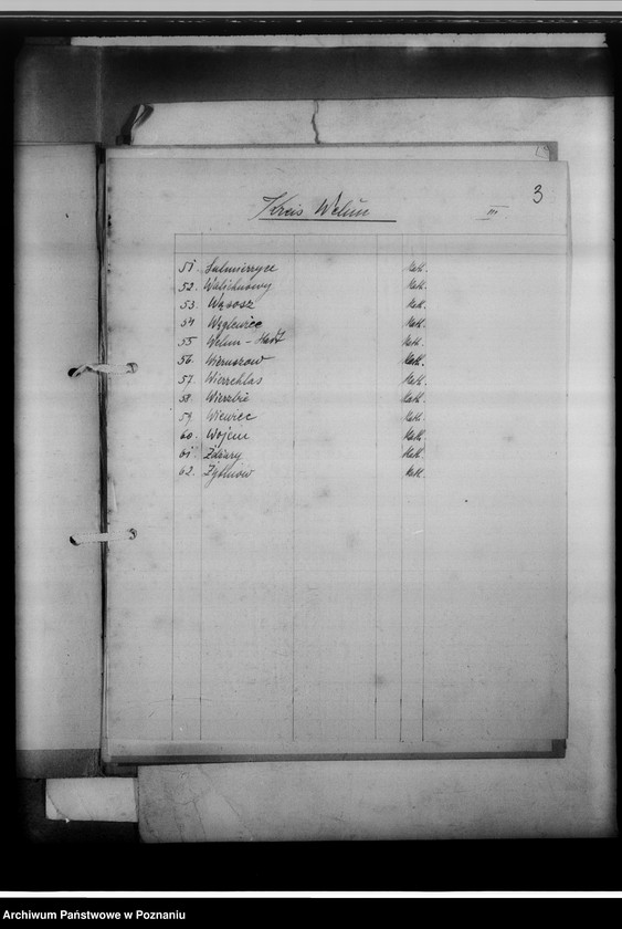image.from.unit.number "Einziehungsprotokolle [ksiąg kościelnych] Kreis Welun [powiat wieluński, województwo łódzkie]"