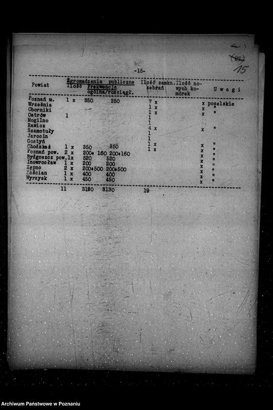 Obraz 19 z jednostki "Sprawozdania z polskiego legalnego ruchu polityczno-społecznego za miesiące kwiecień, maj, czerwiec 1932 r."