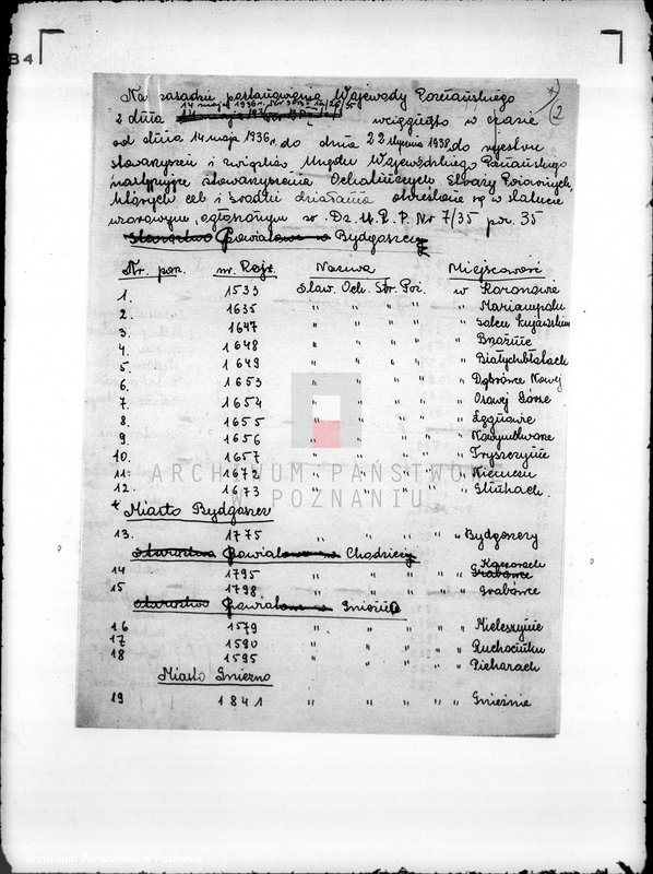Obraz 6 z jednostki "/Rejestracja stowarzyszeń ochotniczych straży pożarnych/"