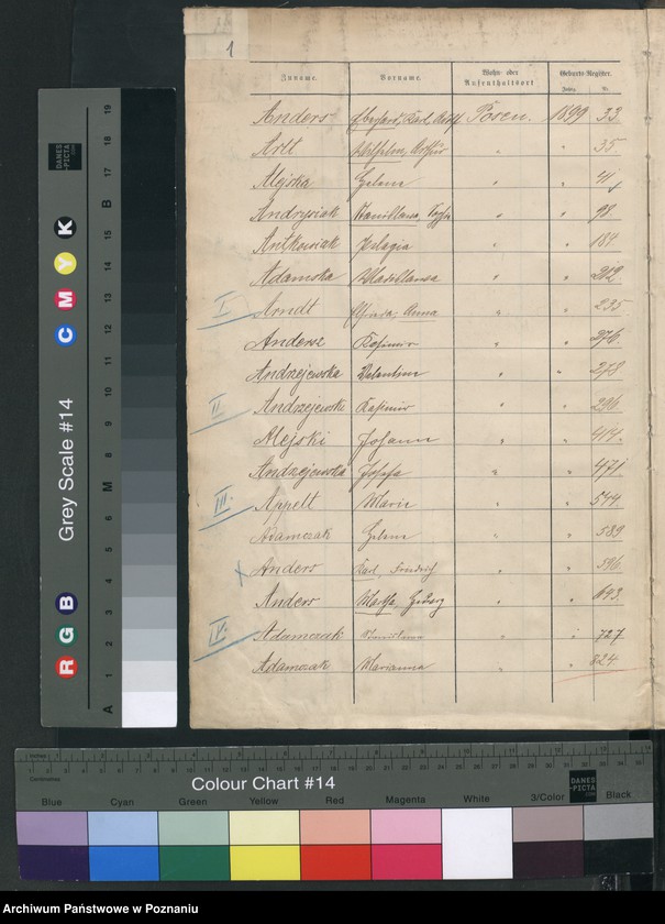 Obraz 4 z jednostki "Spis alfabetyczny urodzeń"