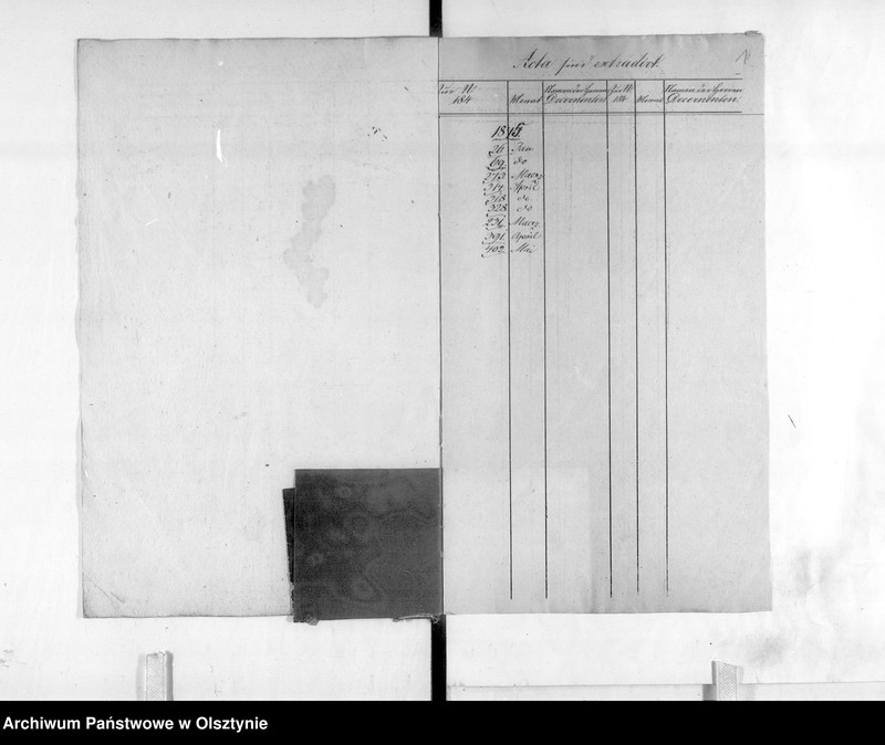 image.from.unit.number "Anstellung des Feldwebel Bublitz [Otto]"