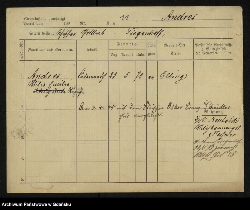 image.from.unit.number "Karty medlunkowe: Andres - Andrees"