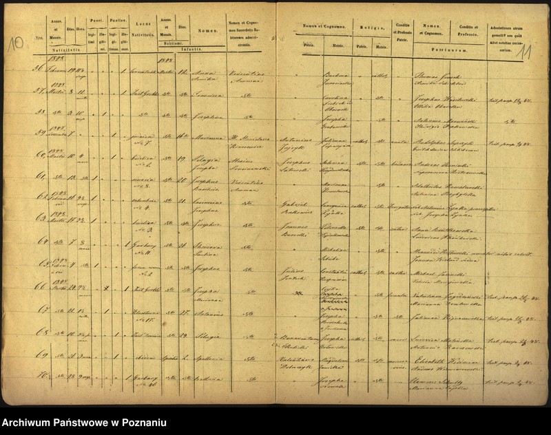 Obraz 8 z jednostki "Księga urodzin, ślubów, zgonów"