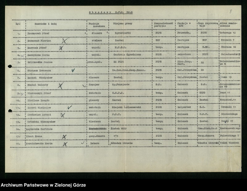 image.from.unit.number "Wykazy członków Komitetów Obwodowych Frontu Narodowego w Zielonej Górze"