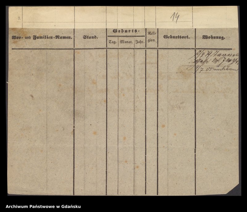 image.from.unit.number "Karty meldunkowe: Kekow - Kemsky"