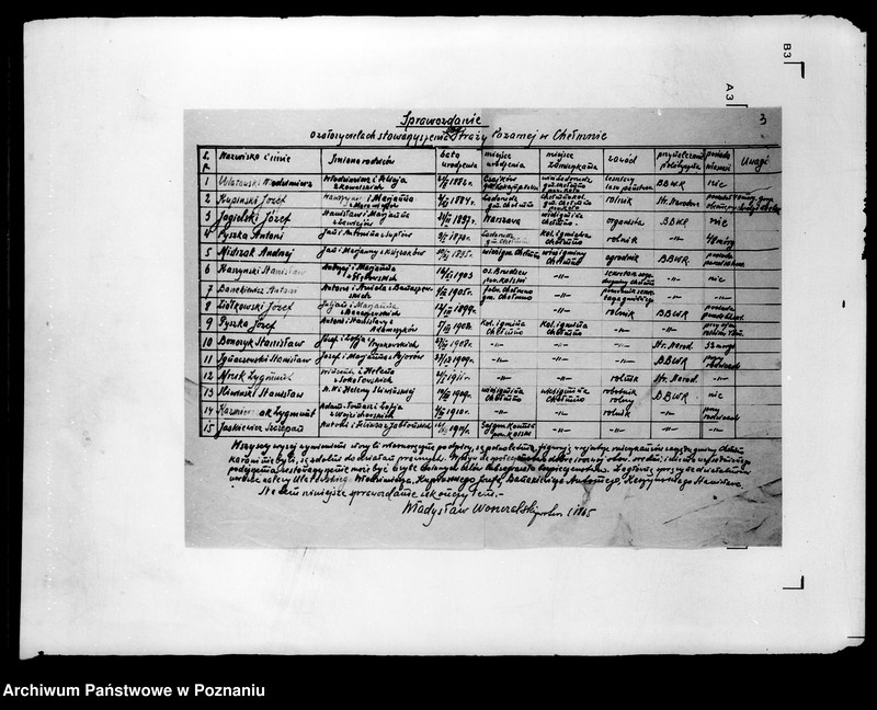 image.from.unit.number "/Stowarzyszenie ochotniczej straży pożarnej powiatu kolskiego/ litery od C-D"