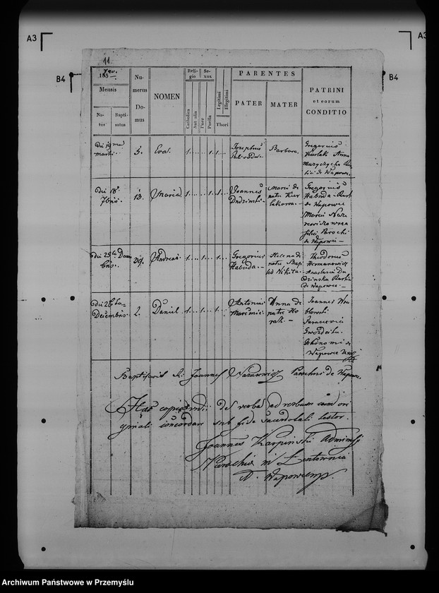 image.from.unit.number "[Kopie ksiąg metrykalnych parafii Wapowce z filiami Bełwin, Kuńkowce, Łętownia (dekanat Przemyśl)]"