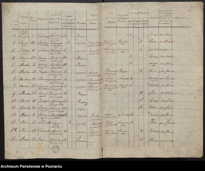 image.from.unit.number "Liber mortuorum"