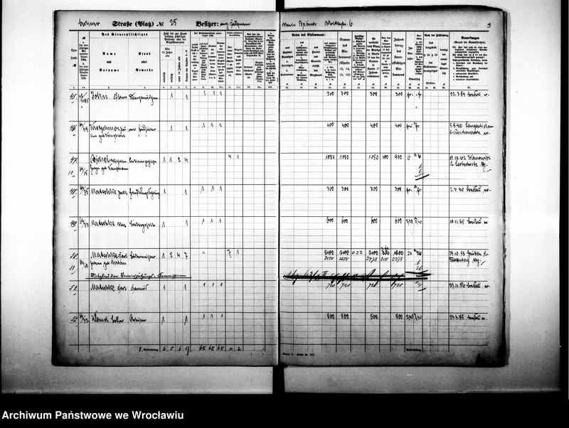 image.from.unit.number "Personalienverzeichnisse"