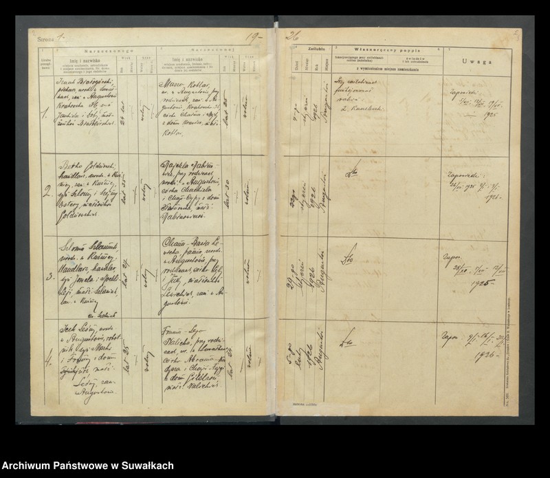 image.from.unit "Księga do zapis. ślubów wyzn. mojżeszowego w m. Augustowie rok 1926, 1927, 1928, 1929, 1930-1935"