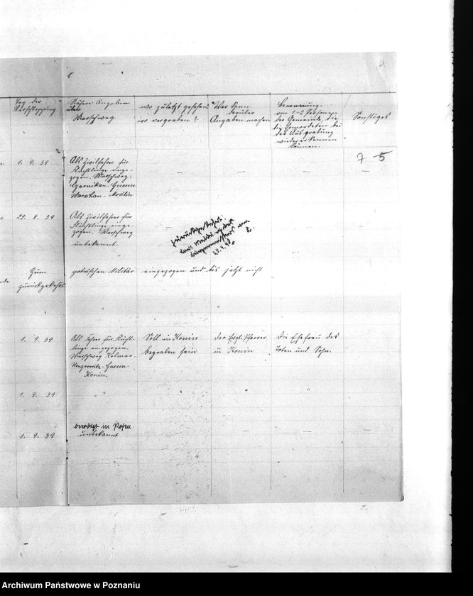 Obraz 11 z jednostki "Amtliche Meldungen Kreis Scharnikan (Czarnków)"