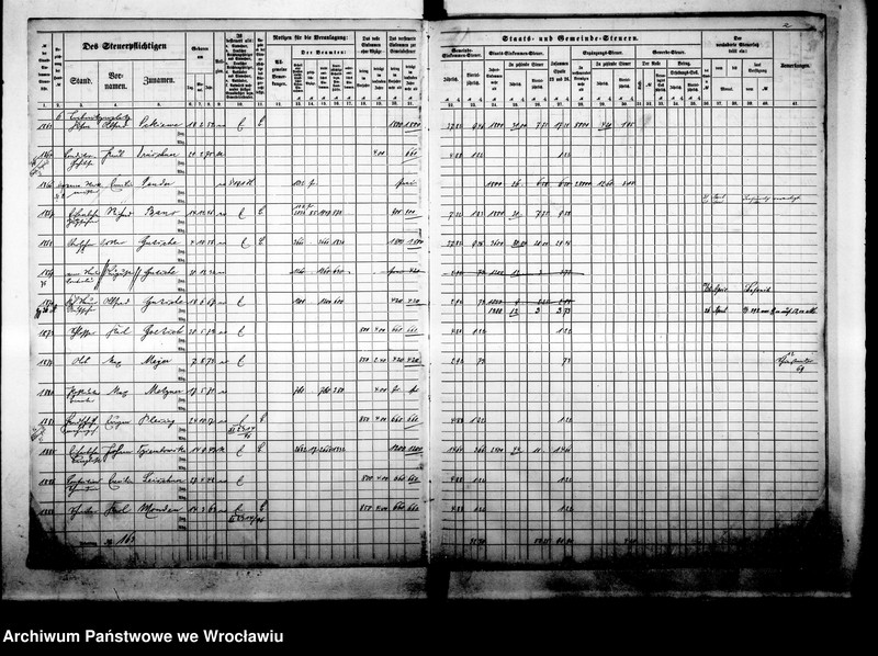 image.from.unit.number "Steuerrole"