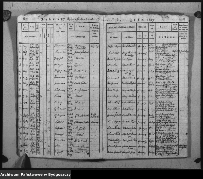 image.from.unit.number "Verzeichniss der Geborenen aus der evangel. Stadt- und Landgemeinde von Inowrazlaw Jahr 1837"