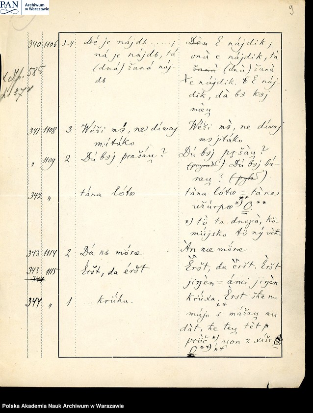 image.from.unit.number "Materiały warsztatowe"