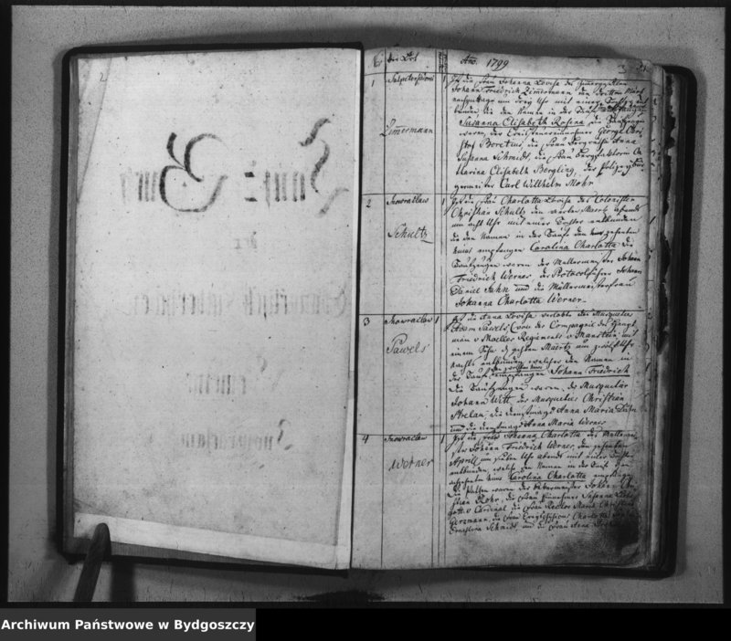 image.from.team "Akta metrykalne ewangelickiej gminy wyznaniowej w Inowrocławiu"