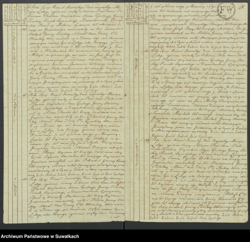 image.from.unit.number "Akta urodzonych gminy puńskiey od 1-go stycznia do dnia ostatniego grudnia 1816 roku."
