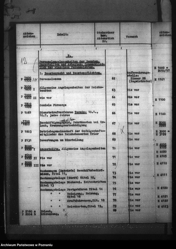 Obraz 16 z jednostki "Aktenverzeichnis (Reichsbauamt Trier)"