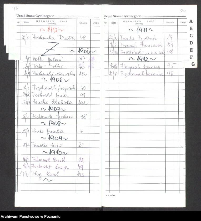 Obraz 18 z jednostki "[Skorowidz alfabetyczny do akt małżeństw i zgonów] za lata 1905-1912]"