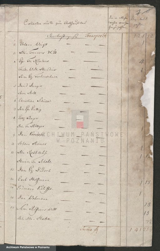 Obraz 8 z jednostki "1. Collectenliste in Morgen - und Abendteil (zum Rathausbau), 2. Collectenliste im Mittag - Mitternachtsteil (zum Rathausbau); język niemiecki"