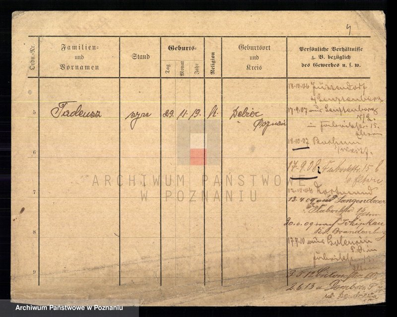 Obraz 8 z jednostki "Biały - Biedowicz"