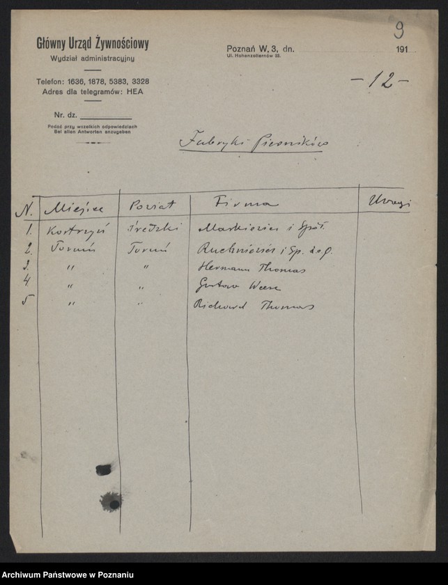 Obraz 11 z jednostki "[Wykazy zakładów przemysłowych przerabiających produkty rolne]"