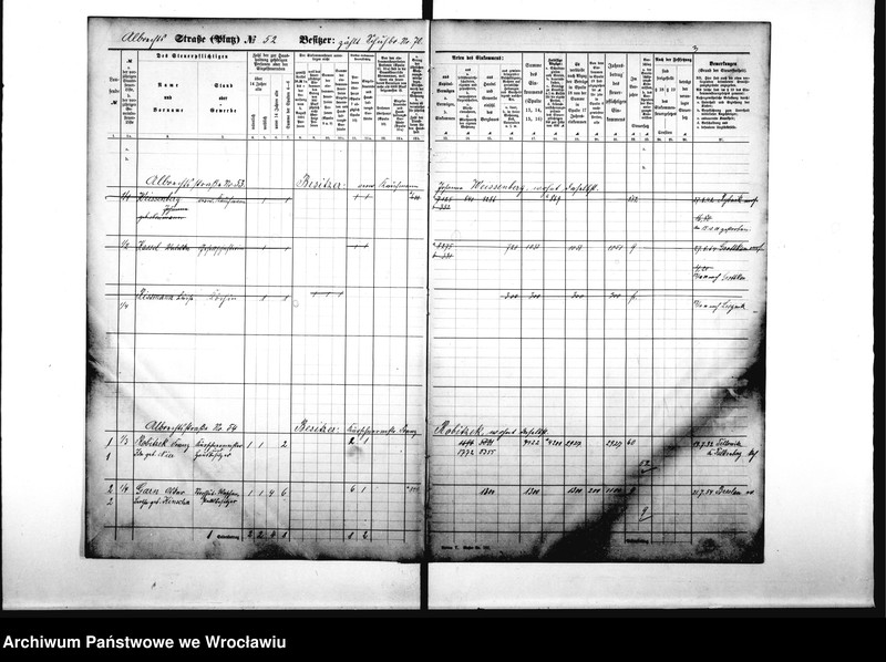 image.from.unit.number "Personenverzeichnisse"