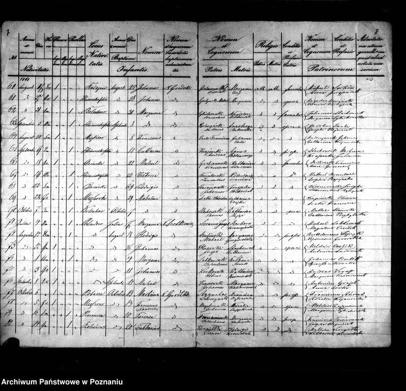 image.from.unit.number "Księga urodzeń"