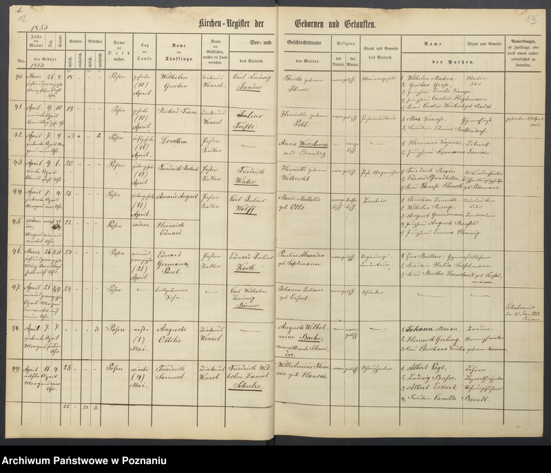 Obraz 9 z jednostki "Verzeichniss der Gebornen und Getauften, Getrauten, Verstorbenen"