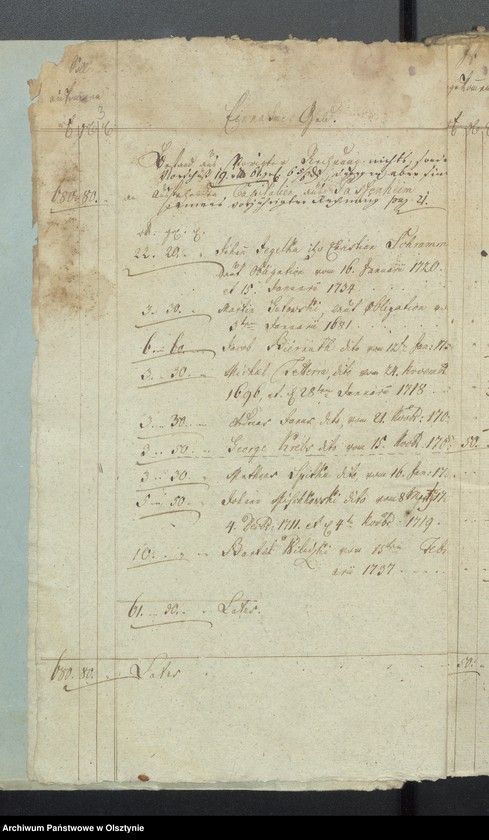 image.from.unit.number "Passenheimsche Hospital-Rechnung"