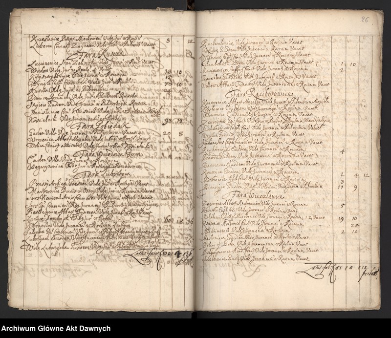 image.from.unit.number "Rejestry szelężnego i podymnego różnych województw."