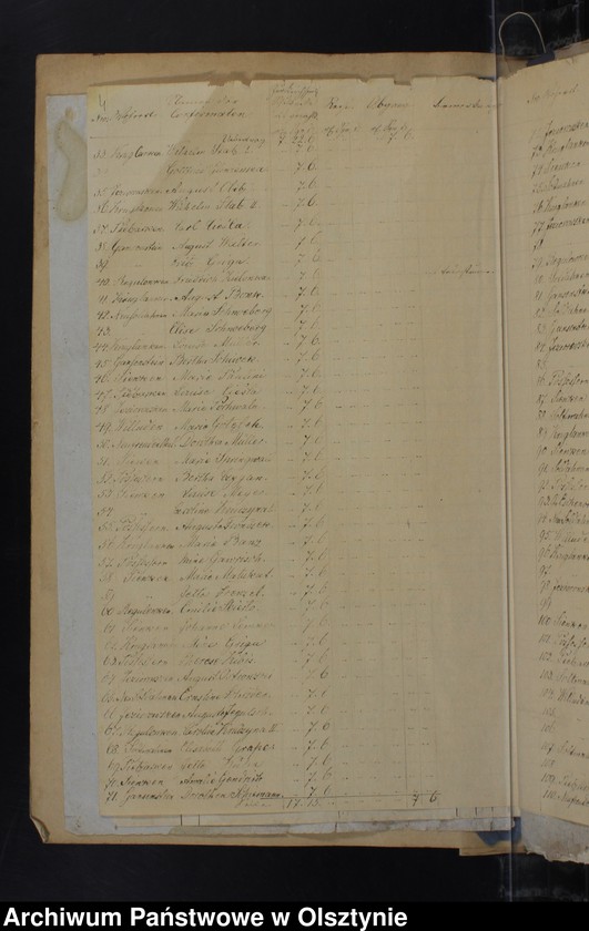 image.from.unit.number "Beläge zur Kirchspiels Schul-Kassen Rechnung von Kruklanken"