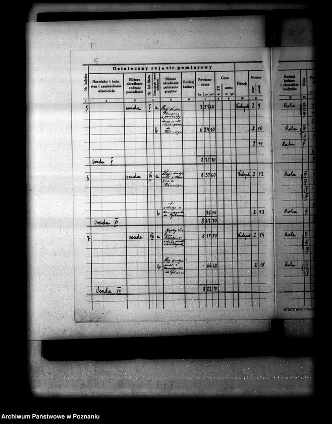Obraz 9 z jednostki "Ostateczny rejestr pomiarowy gromady Mirowice powiatu bydgoskiego"