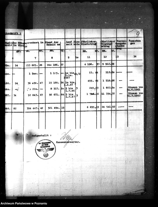 Obraz 13 z jednostki "Budżet miasta Ciechocinka"