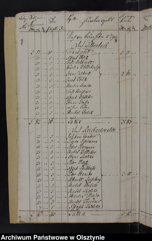 image.from.unit.number "Jahr Kirchen Rechnung der Silberbachschen Kirchen aller Einnahme und Ausgabe wie auch Bau-Rechnung"
