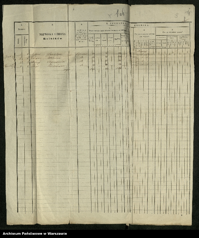 image.from.unit.number "O urządzaniu chłopów byłej rządowej wsi Przezicko-Dworki, gm. Warchoły, wchodzącej przy opublikowaniu ważnych dekretów z dnia 19 lutego, 12 marca 1864 r. (Skład prywatnej własności Przezicko podległej Osipowi Włodieku)"