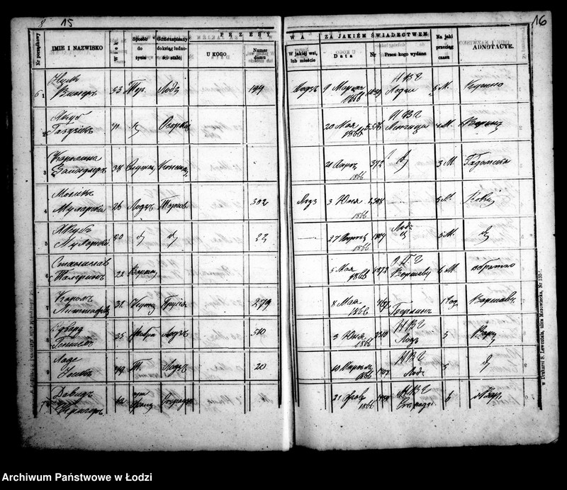 Obraz 12 z jednostki "Kniga javlennym pasportam na projezd po fabrično-lodzinskoj železnoj doroge 1866 god"