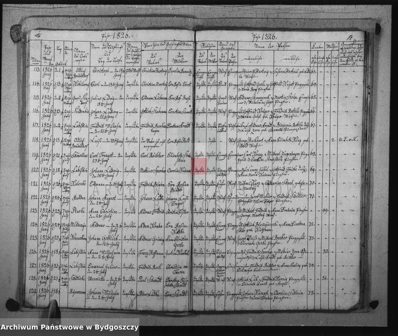 image.from.unit.number "Akta urodzeń, ślubów, zgonów"