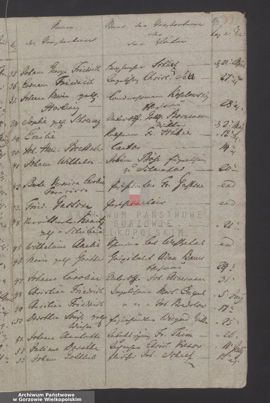 image.from.unit.number "Das Duplikat Kirchenbuch von Friedeberg und Schönfeld"