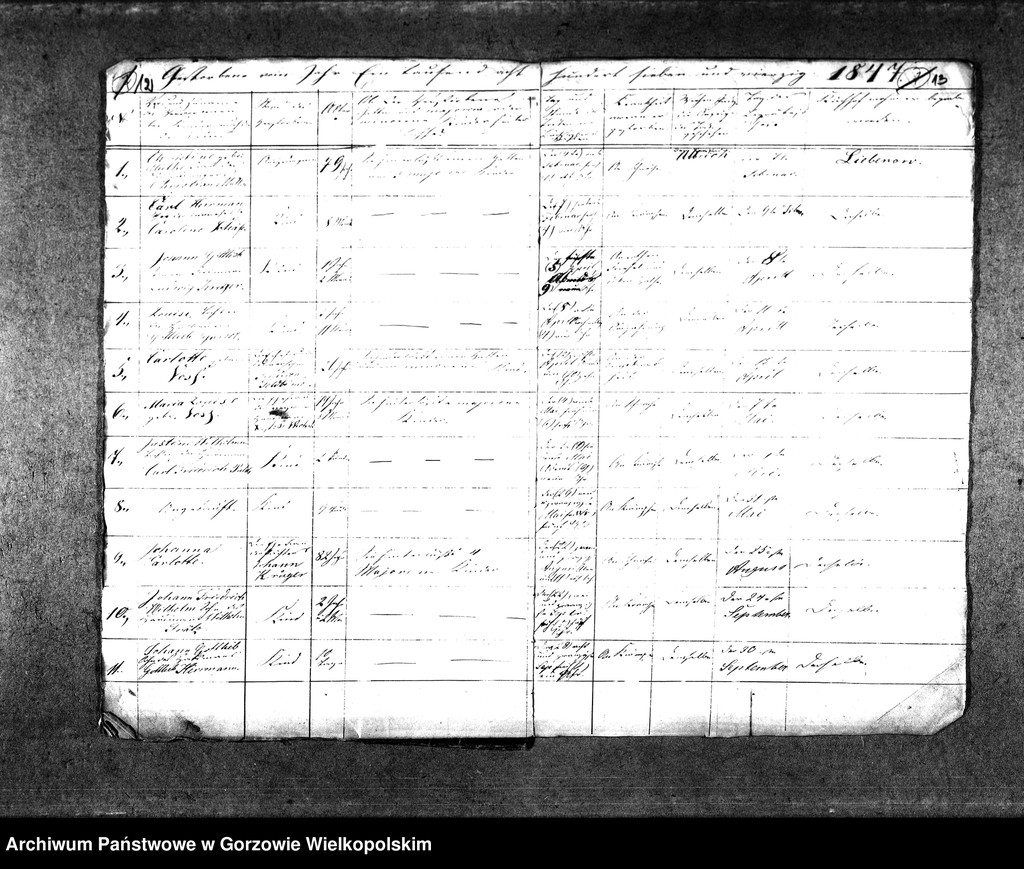 image.from.unit.number "Duplikate der Kirchenbücher von der Parochie Liebenow (Lubno)"