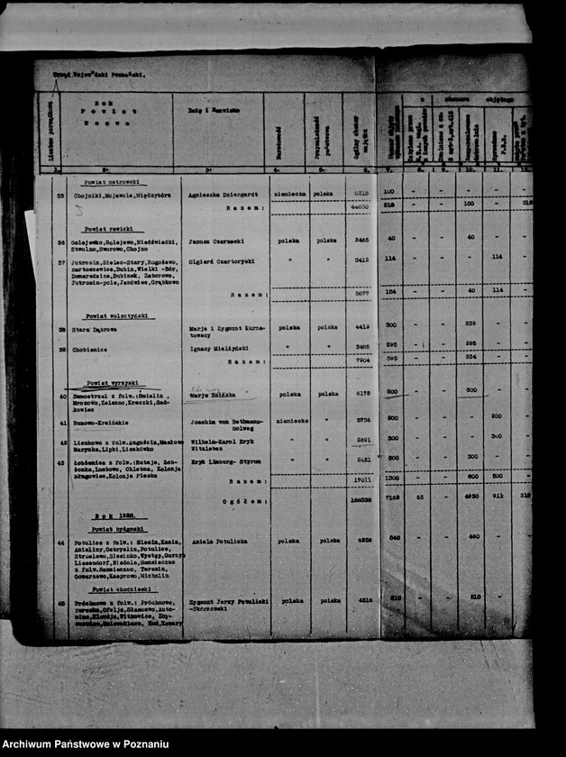 Obraz 9 z jednostki "Wykaz imienny nieruchomości podlegających wykupowi na cele reformy rolnej"