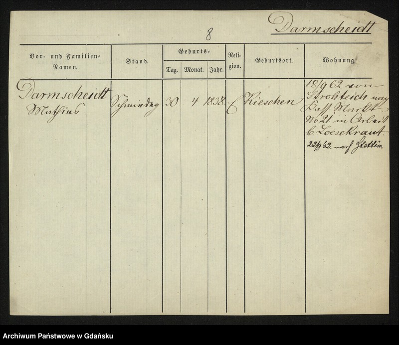 image.from.unit.number "Karty meldunkowe: Darm - Daus"