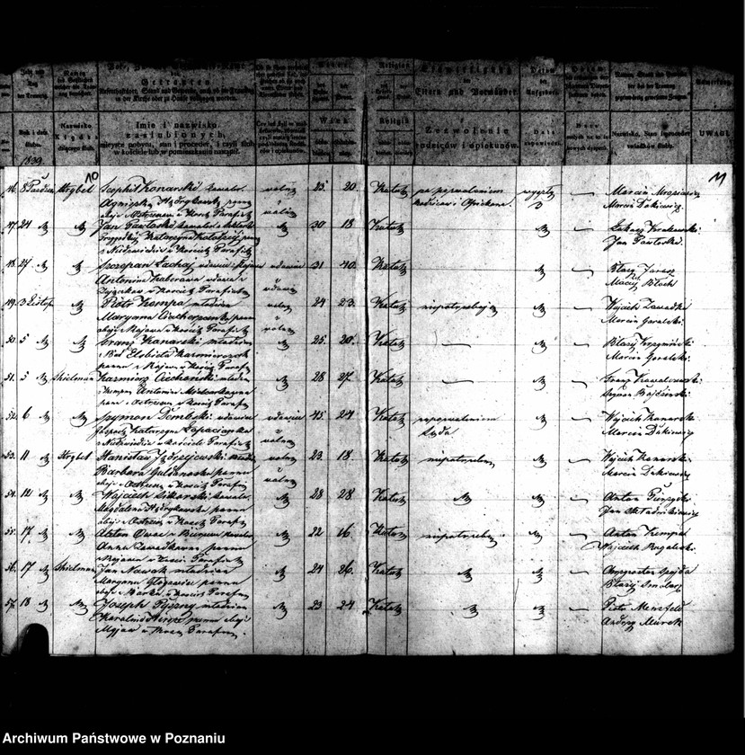 image.from.unit.number "Duplikaty urodzonych, zmarłych i zaślubionych"