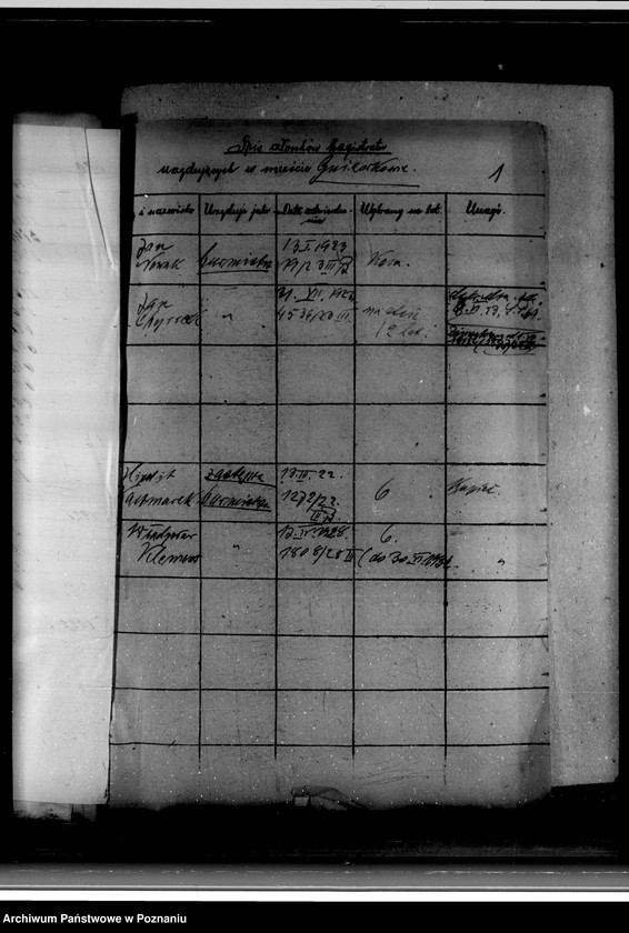 Obraz 5 z jednostki "Członkowie magistratu miasta Gniewkowa"