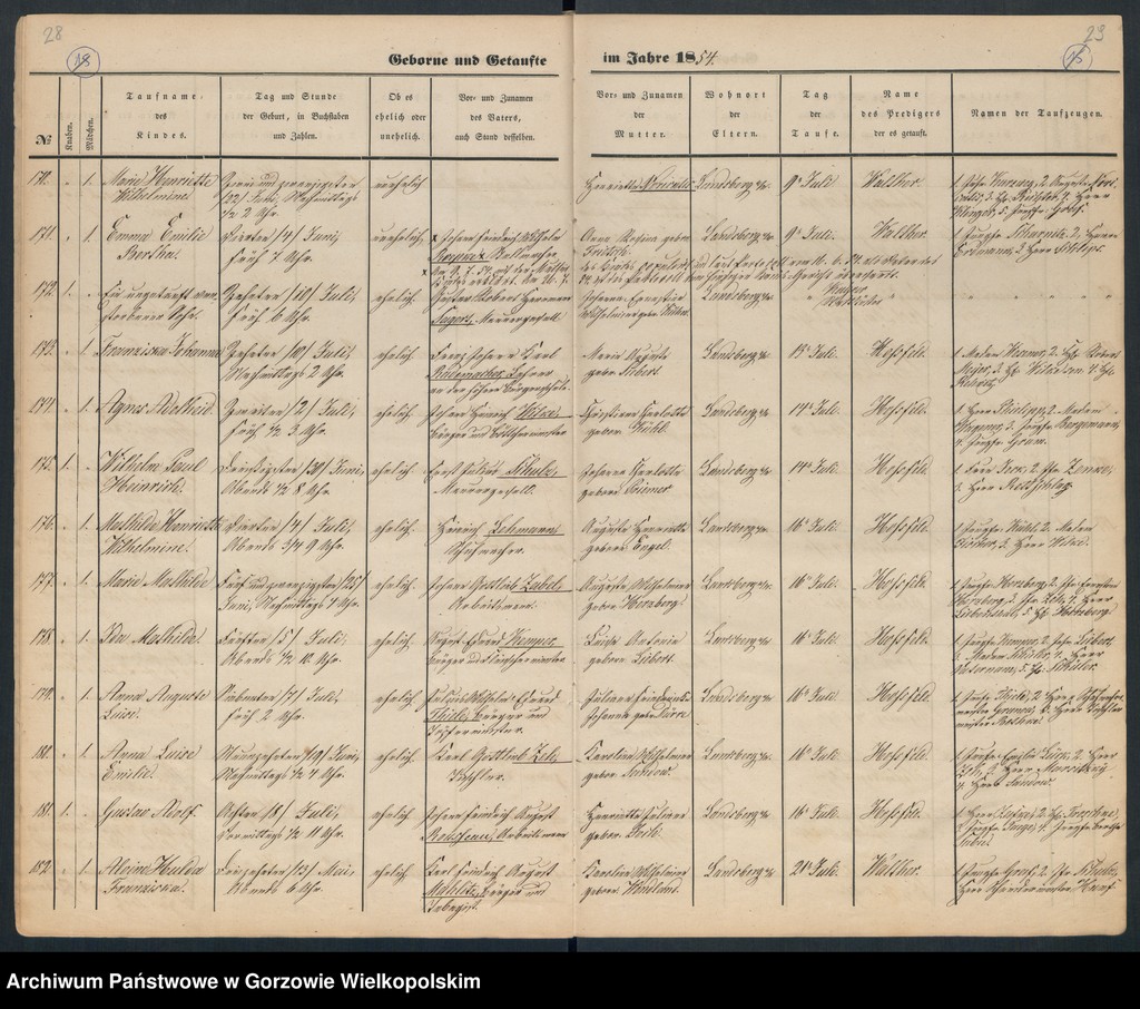 image.from.unit.number "Duplikate der Hauptkirche zu Landsberg an der Warthe"