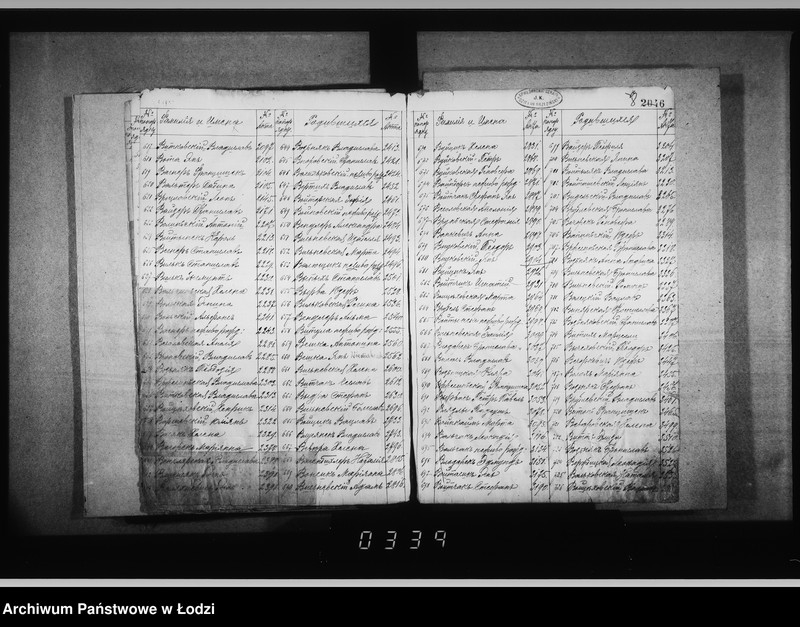 Obraz 12 z jednostki "Skorowidz do akt urodzeń"