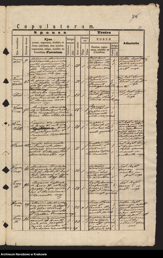 Obraz 14 z jednostki "[Księga małżeństw]"