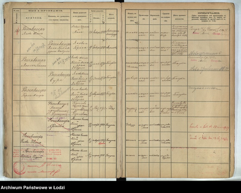 Obraz 20 z jednostki "[Księga ludności stałej m. Łodzi guberni piotrkowskiej - Dzielnicy Bałuty nr domu 167-195]"