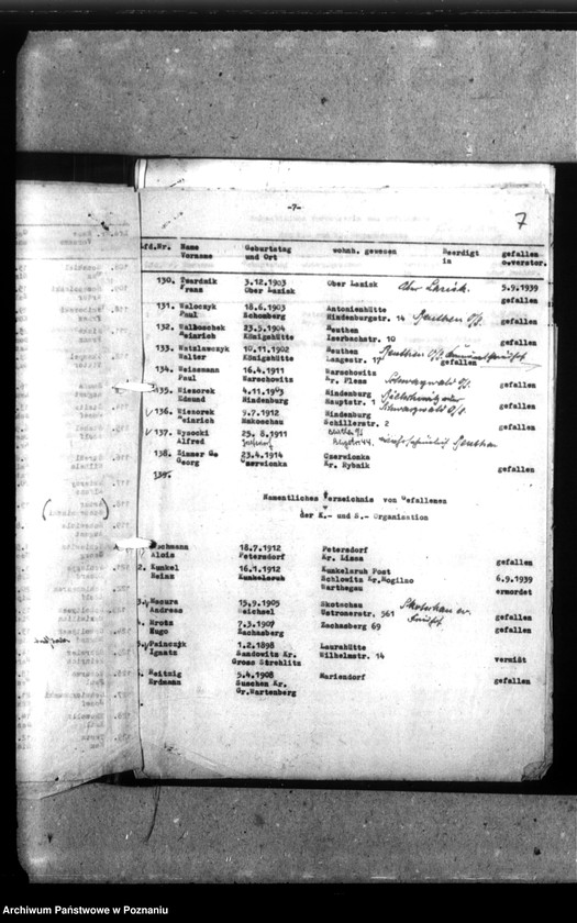 Obraz 12 z jednostki "Freikorpskämpfer "Ebbinghaus" - Oberschlesien- polegli w 1939 roku"