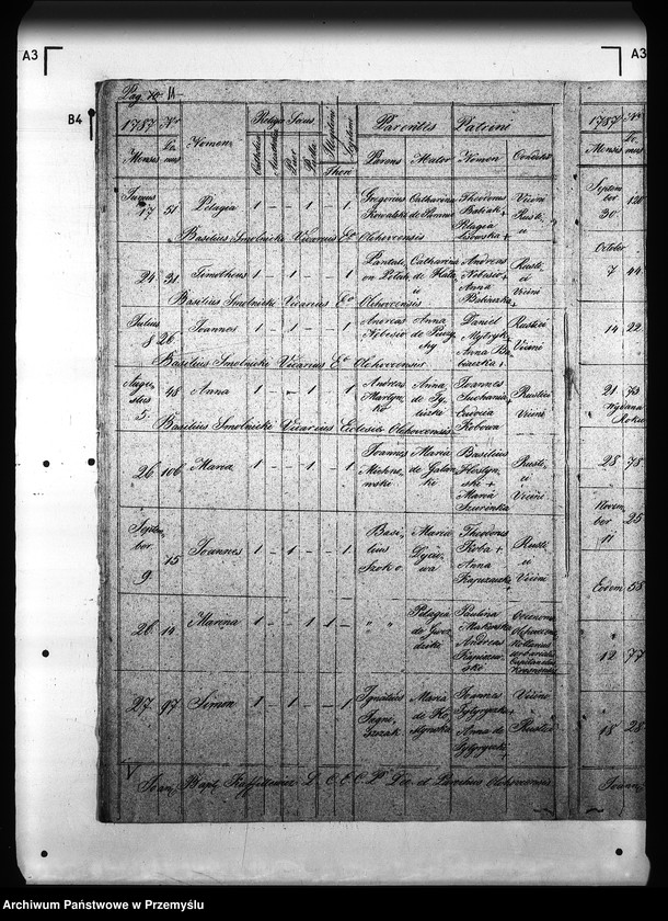 image.from.unit.number "[Kopie ksiąg metrykalnych parafii Olchowce z filią Bykowce (dekanat Sanok)]"